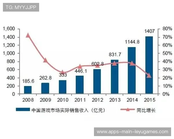 体育IP线上线下联动创造复合商业变现路径